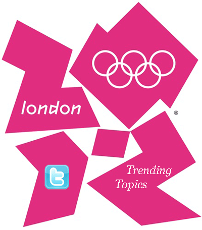 Londres 2012 en Twitter